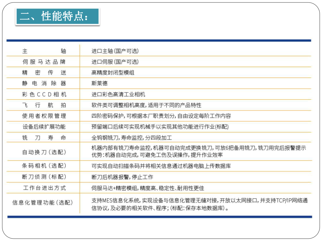 二、性能特点.png